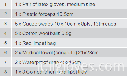 Kit di vestia per sacchetti di pronto soccorso